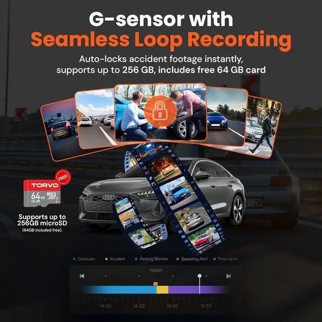 Alt view image 4 of 7 - TORVO 4K Dash Cam Front and Rear for Cars Included 64GB Card, 3.2 IPS Screen and Loop Recording, Car Dash Camera 4K/1080p with 5G WiFi & GPS, Night Vision with 24H Parking Mode & App Control