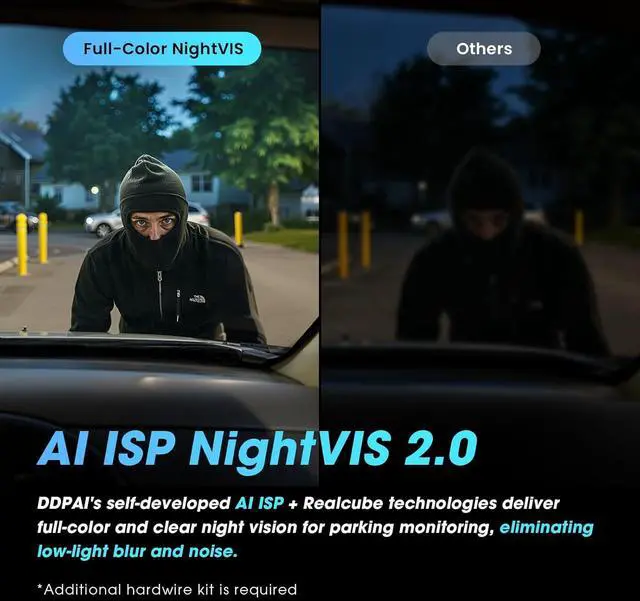 Alt view image 4 of 7 - DDPAI 3 Channel Dash Cam 4K, 4K+2K+1080P Triple Dashcam, up to 15MB/s 5GHz WiFi6 Built-in GPS Car Camera, 32G eMMC Storage, 3" IPS, AI-ISP Night Vision, ADAS, AOV 7 Days Parking Mode, Z60 link