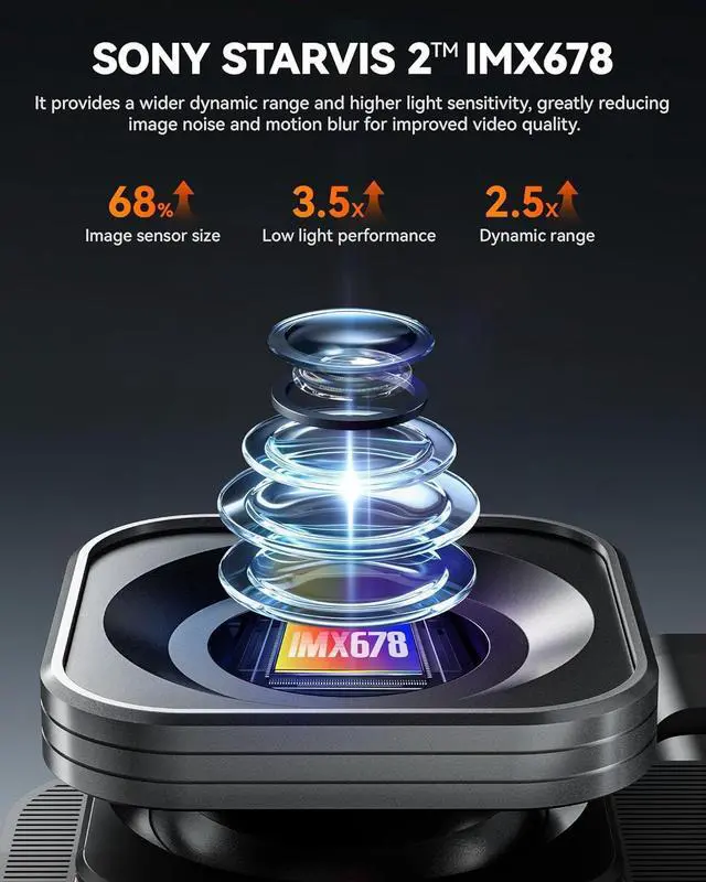 Alt view image 4 of 6 - WOLFBOX X5 3 Channel 4K HDR Dash Cam, STARVIS 2 IMX678 Night Vision, 4K+2.5K+1080P Front and Rear Inside Car Camera with 128GB Card and GPS, Support Voice Control, Touch Screen and 5.8GHz WiFi