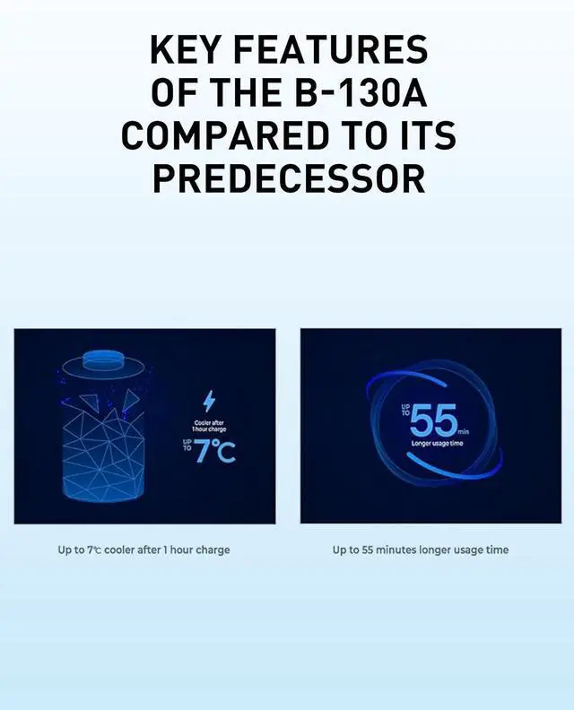 Alt view image 5 of 6 - Blackvue B-130A Ultra Battery | Fast Charging Dash Cam Battery Pack, Up to 30 Hours Parking Mode, 12V/24V, USB Power, Smart App & Cloud Monitoring, Compatible Exclusively Dash cams