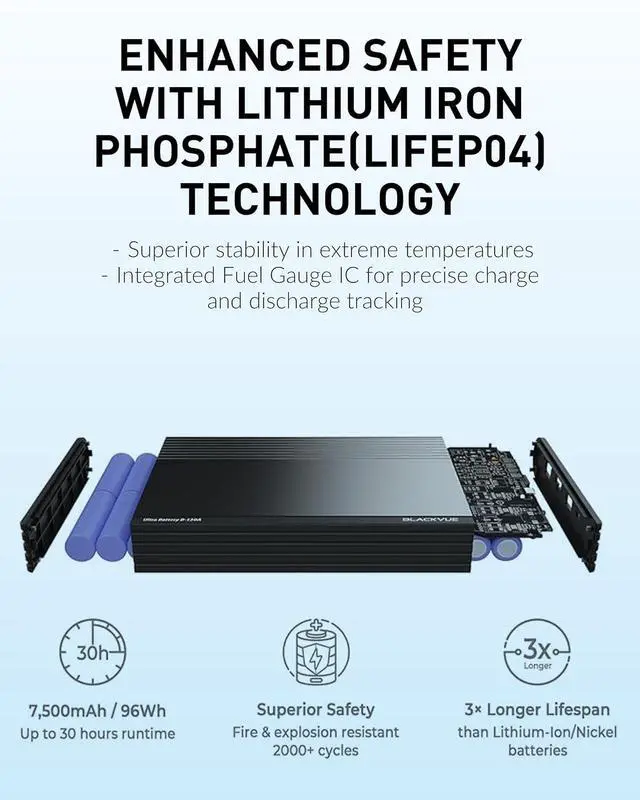 Alt view image 4 of 6 - Blackvue B-130A Ultra Battery | Fast Charging Dash Cam Battery Pack, Up to 30 Hours Parking Mode, 12V/24V, USB Power, Smart App & Cloud Monitoring, Compatible Exclusively Dash cams