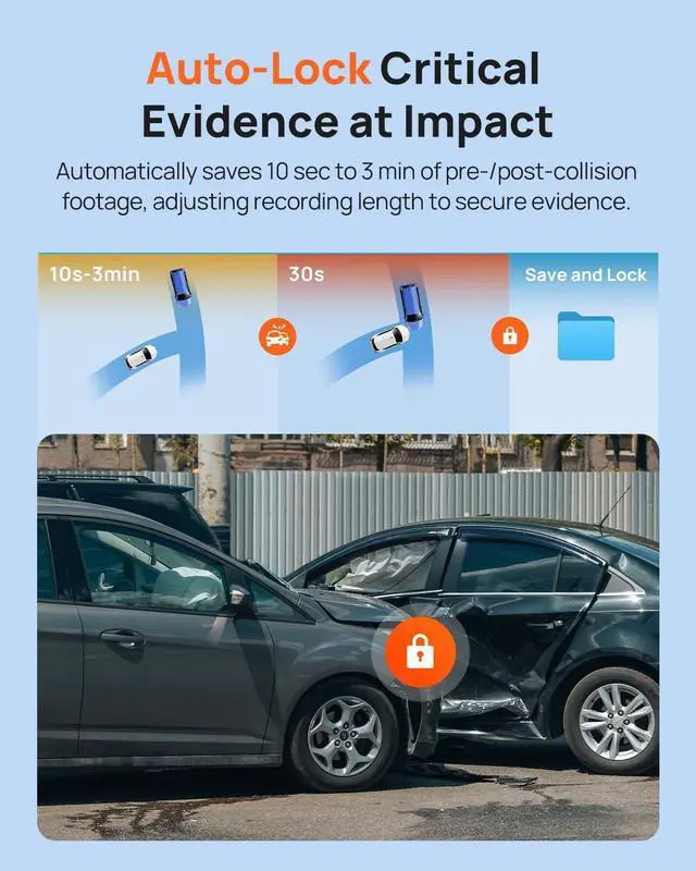 Alt view image 7 of 7 - 70mai Dash Cam Front and Rear - 2.5K+1080P Dual Dash Camera with HDR, Super Night Vision, F1.55 Aperture, 24H Parking Mode, Built-in Wi-Fi & GPS, G-Sensor, Loop Recording, 64GB Card Included (A410)