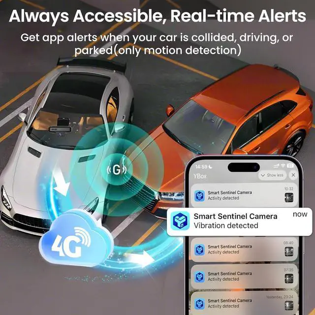 Alt view image 5 of 7 - 4G LTE Dash Cam with 64GB Card, Dual 2K Dash Cam Front Inside, Car Camera with Remote Live View, 24/7 Sentry Mode, GPS, IR Night Vision, Two-Way Audio, App Alerts, Cloud/SD Storage, OBD Cable Included