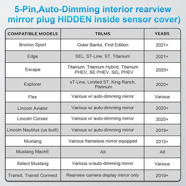 Alt view image 3 of 7 - Dashcam Power Adapter Custom for Ford 5 Pin (Model B) for Mustang Mache Explorer Edge Expedition & More, Connect Auto-Dimming Connector(Hidden)