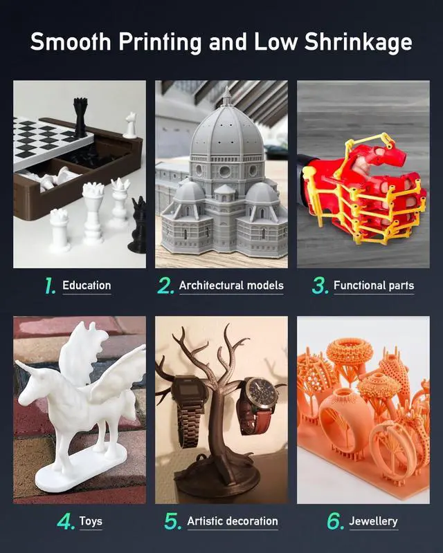 Alt view image 5 of 7 - SUNLU 1000G ABS Like Resin for 3D Printer, 405nm UV Curing Photopolymer Rapid 3D Resin for 2K 4K 6K 8K LCD/DLP/SLA 3D Printers, Non-Brittle & High Precision & Low Shrinkage, 1KG, Grey