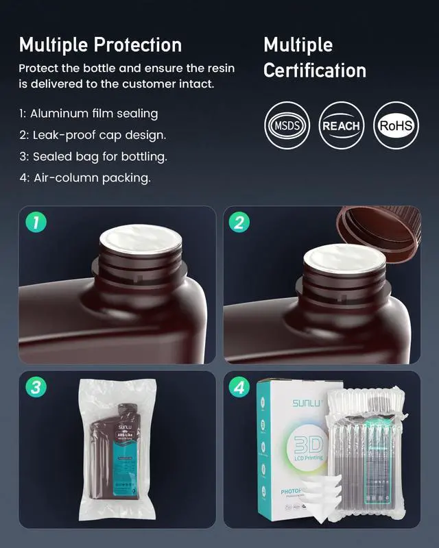 Alt view image 7 of 7 - SUNLU 1000G ABS Like Resin for 3D Printer, 405nm UV Curing Photopolymer Rapid 3D Resin for 2K 4K 6K 8K LCD/DLP/SLA 3D Printers, Non-Brittle & High Precision & Low Shrinkage, 1KG, Grey