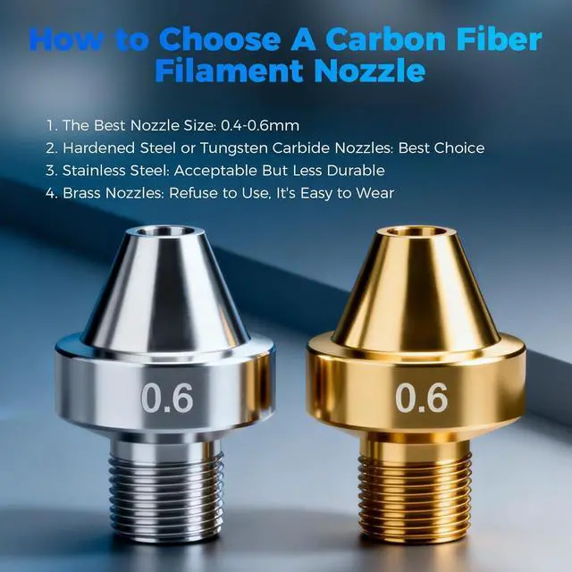 Alt view image 6 of 7 - IEMAI Carbon Fiber PETG Filament 1.75mm Matte Black 1kg, Reinforced PETG CF 3D Printer Filament, High Strength, Rigidity & Heat Resistance for Industrial & Functional Projects