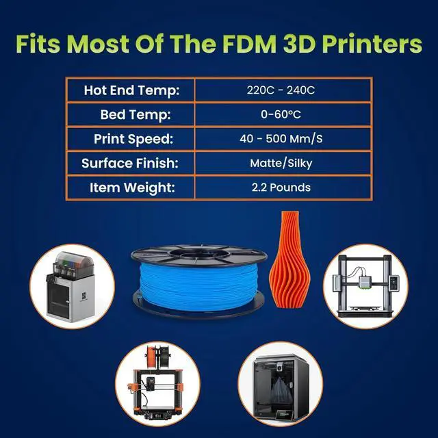 Alt view image 6 of 7 - 3D-Fuel Tough Pro PLA+ Filament for 3D Printing, Made in The USA, 3D Printer Filament, Dimensional Accuracy +/- 0.02 mm, 1.75 mm, 1 kg Spool, Fjord Blue