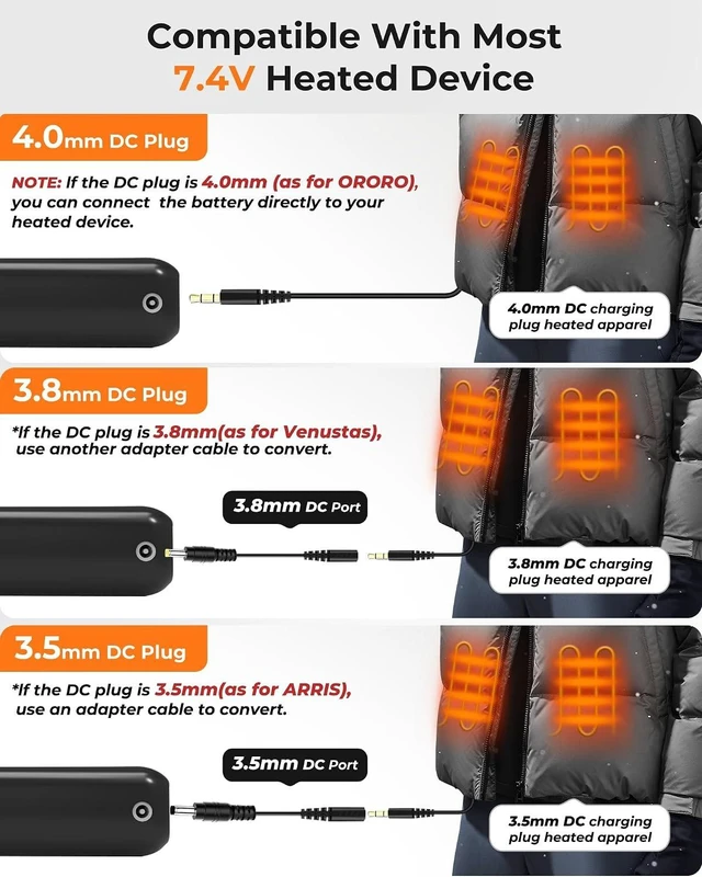 Alt view image 3 of 6 - Glaais 5V 7.4V 18400mAh Heated Vest Battery Pack Compatible with ORORO, Battery Pack for Heated Vest with LED, Rechargeable Power Bank for TODWARM, for XINSONYUELL, for Vestego, for Weamest