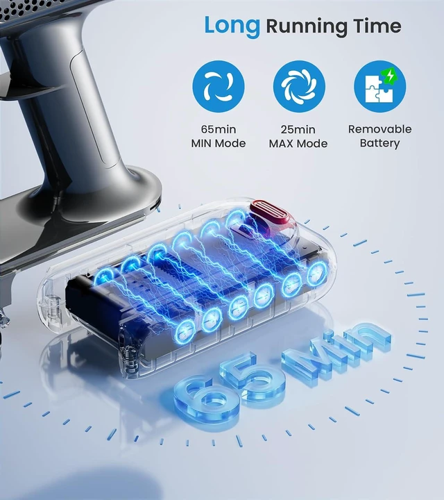 Alt view image 6 of 7 - CHEBIO Cordless Vacuum Cleaner, 550W/45Kpa Vacuum Cleaners for Home, 65Mins Stick Vacuum with LED Display, Anti-Tangle & Wall Mount Charging, 8 in 1 Lightweight Vacuum for Hard Floors Carpet Pet Hair