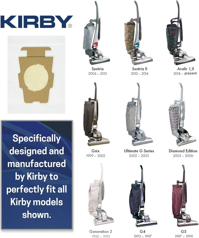 Alt view image 5 of 6 - Kirby MicroAllergen Plus HEPA Filter Bags 6-Pack | Part #204814 | Compatible with F-Style & Twist-Style Vacuums