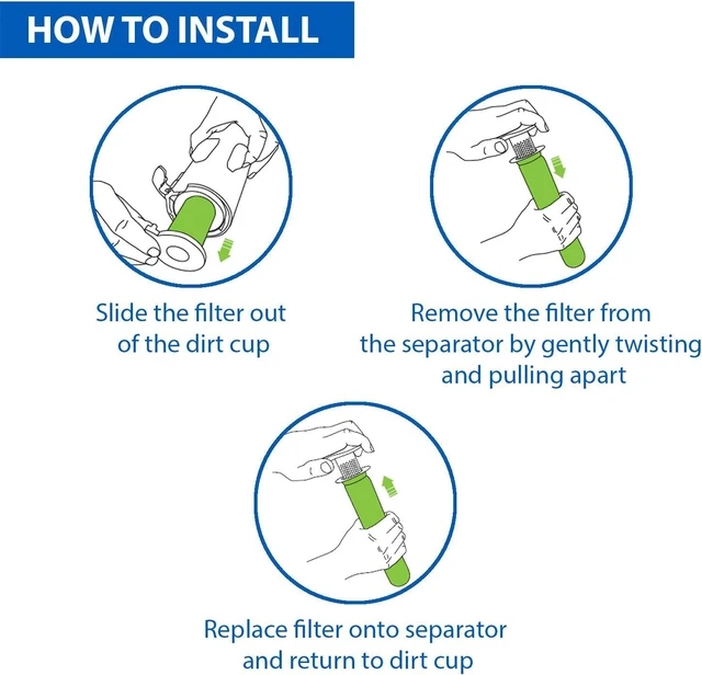 Alt view image 5 of 5 - Fette Filter - 1611215 Vacuum Filter Replacement Compatible with Bissell AirRam Stick Vacuum Compare to Part # 1611215 for Models 1984 19844 1984B 1984C 2144 21448 19841 Pack of 4.