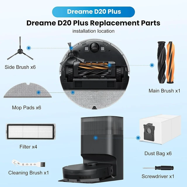 Alt view image 3 of 7 - 21P Replacement Parts Compatible with Dreame D20 Plus Robot Vacuum and Mop