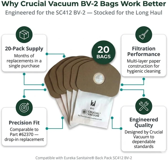 Alt view image 5 of 7 - 20 Replacement Vacuum Bags Compatible with Eureka Part # 62370, B352-2500 Fits Models SC412 Fits Models Eureka BV-2, Sanitaire, Backpack, Carpet Pro, Piranha, Tornado