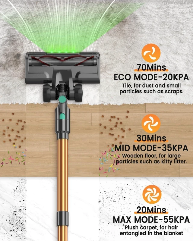 Alt view image 2 of 7 - Cordless Stick Vacuum Cleaners for Home, 650W 55KPA Up to 70Min Runtime