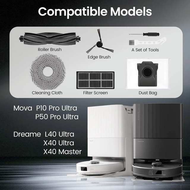 Alt view image 2 of 7 - Accessories Fit for Dreame L40 Ultra,Mova P10/P50 Pro Ultra Robot