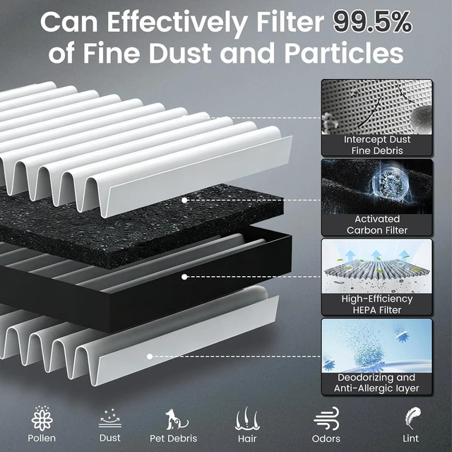 Alt view image 5 of 7 - Accessories Fit for Dreame L40 Ultra,Mova P10/P50 Pro Ultra Robot