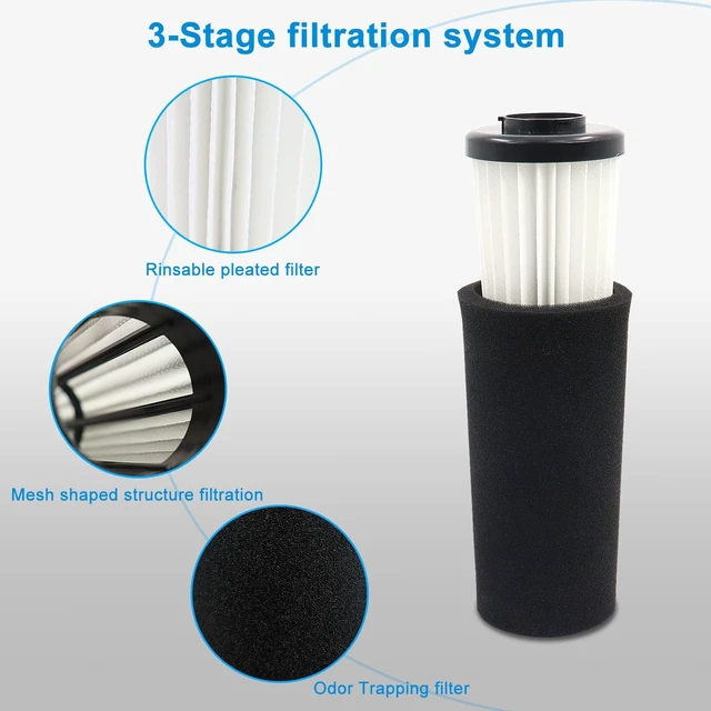 Alt view image 4 of 7 - F112 Filter Replacement 6 Pack For Dirt Devil Upright Vacuum Cleaner