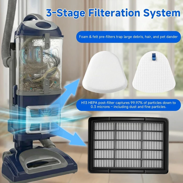 Alt view image 4 of 7 - Lemige NV360 Vacuum Filter Replacement for Shark Navigator Lift Away Vacuum