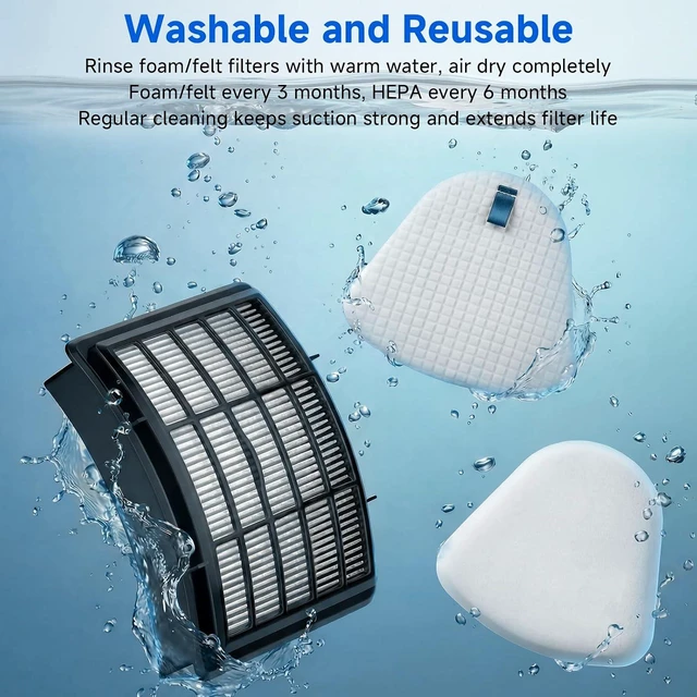 Alt view image 6 of 7 - Lemige NV360 Vacuum Filter Replacement for Shark Navigator Lift Away Vacuum