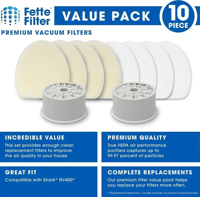 Alt view image 2 of 6 - Fette Filter - Vacuum Filter Set Contains 2 HEPA + 4 Foam Filter Sets Compatible with Shark NV400 NV401 NV402. Compare to Part # XFF400 & XHF400. Combo Pack