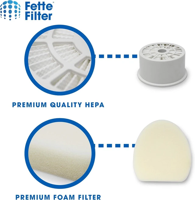 Alt view image 6 of 6 - Fette Filter - Vacuum Filter Set Contains 2 HEPA + 4 Foam Filter Sets Compatible with Shark NV400 NV401 NV402. Compare to Part # XFF400 & XHF400. Combo Pack