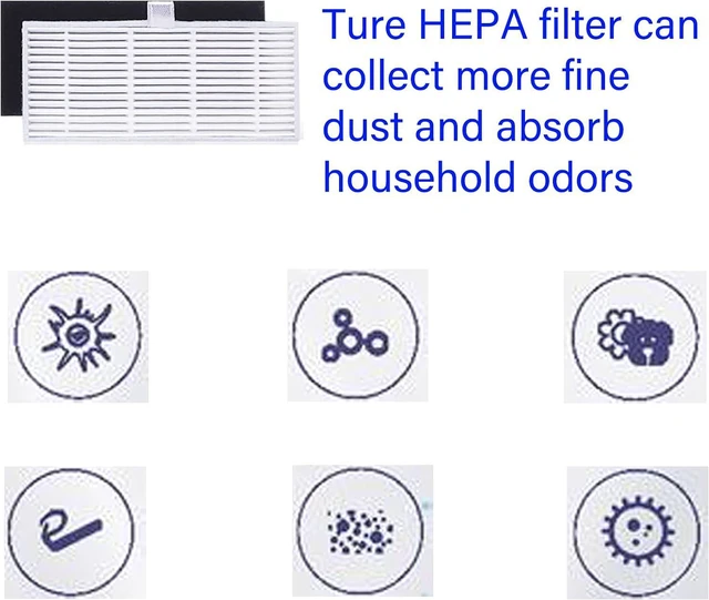 Alt view image 4 of 7 - iHRV6-BLK Accessories Kit Replacement for iHome AutoVac Nova Self Empty iHRV6-BLK/Ultenic T10 Elite Robot Vacuum Cleaner, 16 Pack