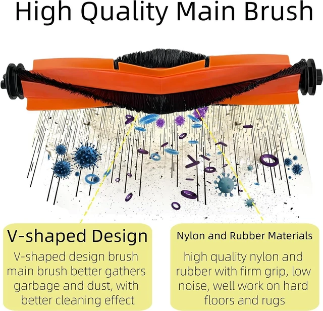 Alt view image 2 of 7 - Accessories Kit for Xiaomi X20+ / X20 Plus / X10+ / X10 Plus Robot Vacuum, 1 Main Brush, 3 Filter, 4 Side Brush, 6 Mop Pads, 6 Dust Bag, Replacement Parts Spare Repair Replace Attachments