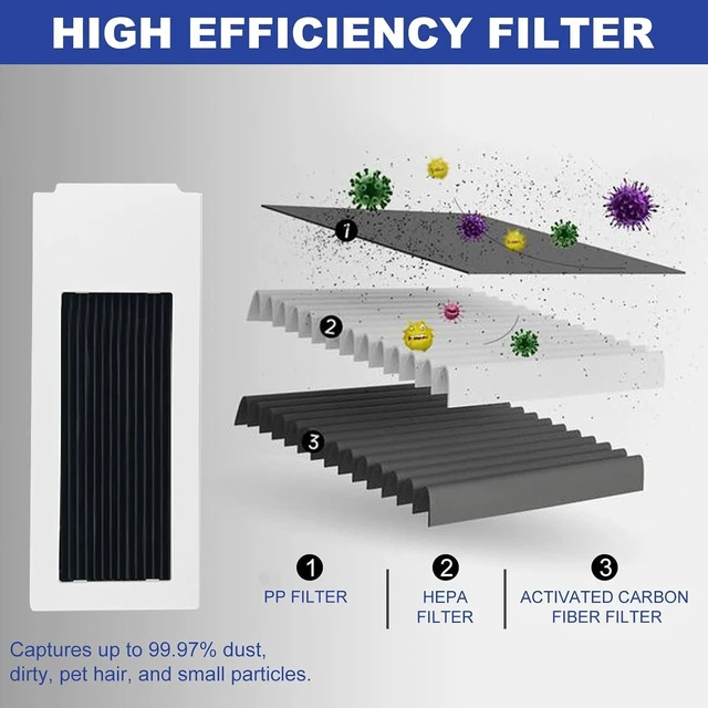 Alt view image 6 of 7 - Accessories Compatible with Yeedi M12 Ultra Plus/ M12 PRO+ Vacuum Cleaner