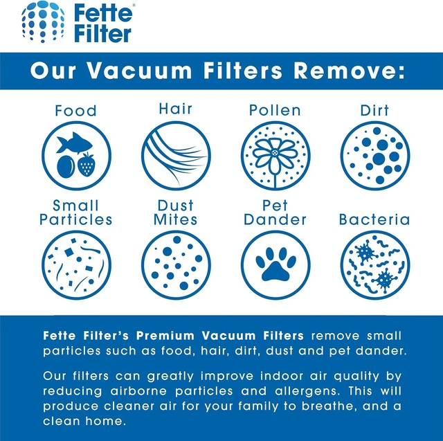 Alt view image 6 of 6 - Fette Filter - Vacuum Filter Compatible with Bissell Rewind Pet Vacuum. Compare to Part # 1608225, 1601972 & 1604130. Combo Pack