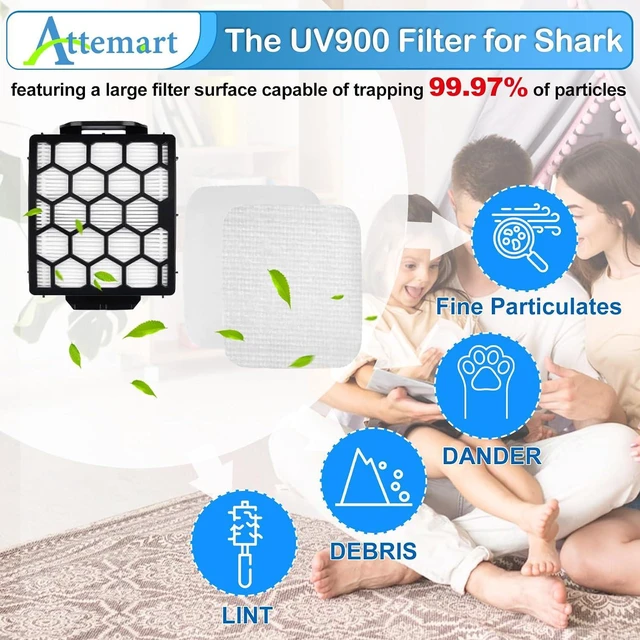Alt view image 4 of 6 - UV900 UV950 Filter Odor Neutralizer Brush for Shark Lift-Away Duo Clean Vac