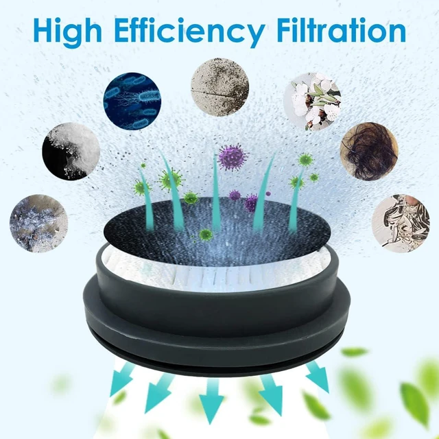 Alt view image 4 of 7 - HEPA Filter For Afoddon A200PRO/A200ORFELD B08/C10A/C10G,Suitable With NEQUARE S12 S25 S26 Series Cordless Vacuum Cleaner High-Density HEPA (4PCS)