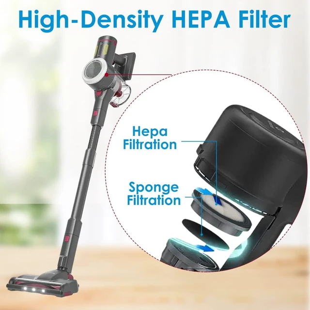 Alt view image 5 of 7 - HEPA Filter For Afoddon A200PRO/A200ORFELD B08/C10A/C10G,Suitable With NEQUARE S12 S25 S26 Series Cordless Vacuum Cleaner High-Density HEPA (4PCS)