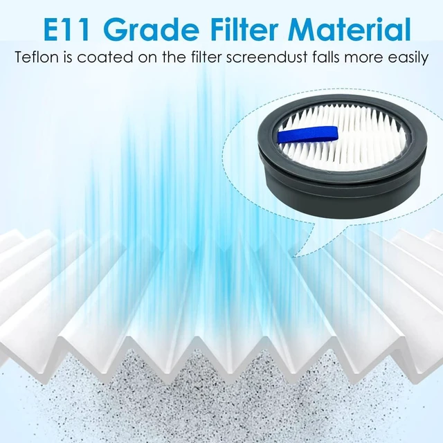 Alt view image 6 of 7 - HEPA Filter For Afoddon A200PRO/A200ORFELD B08/C10A/C10G,Suitable With NEQUARE S12 S25 S26 Series Cordless Vacuum Cleaner High-Density HEPA (4PCS)