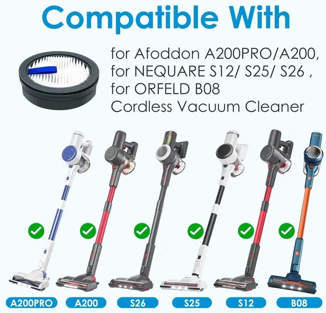 Alt view image 7 of 7 - HEPA Filter For Afoddon A200PRO/A200ORFELD B08/C10A/C10G,Suitable With NEQUARE S12 S25 S26 Series Cordless Vacuum Cleaner High-Density HEPA (4PCS)