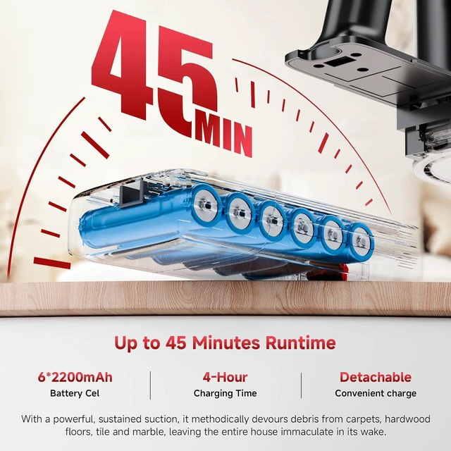 Alt view image 5 of 7 - Cordless Stick Vacuum Cleaner, 40Kpa Powerful Vacuum with LED Headlights