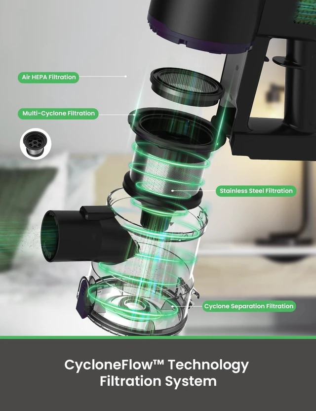 Alt view image 6 of 7 - Vexilar V8PRO Cordless Vacuum Cleaner for Home - 25Kpa Stick Vacuum with Self Standing Design, Max 35Min Runtime, 6 in 1 Lightweight Vacuum for Hardwood Floors and Carpet Pet Hair Car