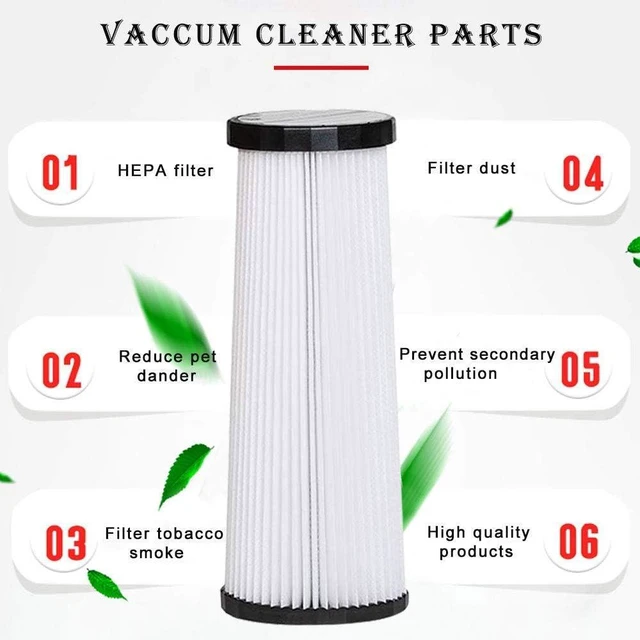 Alt view image 3 of 5 - SaferCCTV Replacement Vacuum Hepa Filter Replacement Compatiable with Dirt Devil F1 Vacuum Filter 3JC0280000 2JC0280000 Compatiable with Featherlite, Jaguar, Bagless Extra Light, Scorpion