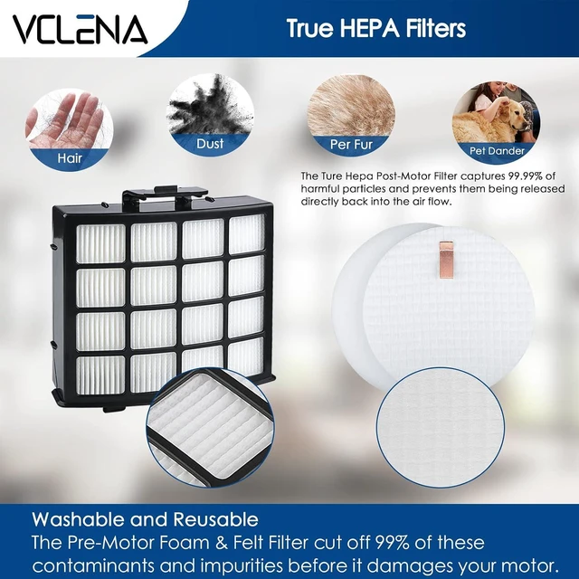 Alt view image 4 of 6 - Filter Replacement For Shark Vertex Upright Vacuum AZ2002 AZ2000W