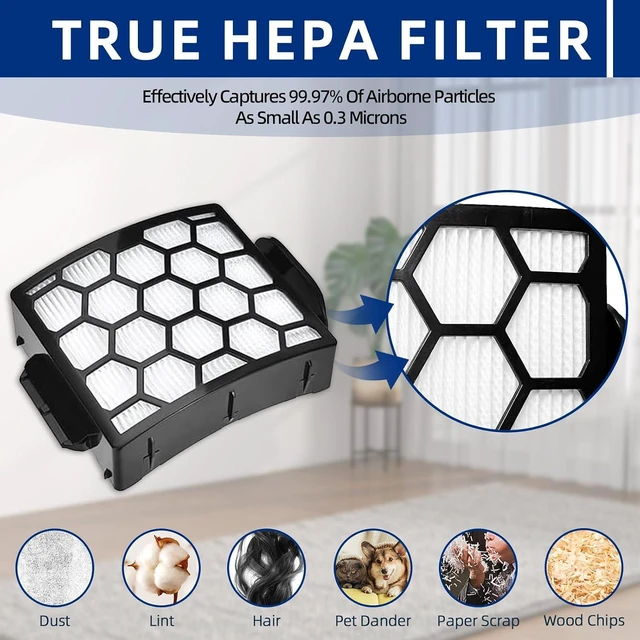 Alt view image 4 of 6 - UV900 Filter Replacement for Shark UV850 LA492 LA490 UV900CCO Vacuum