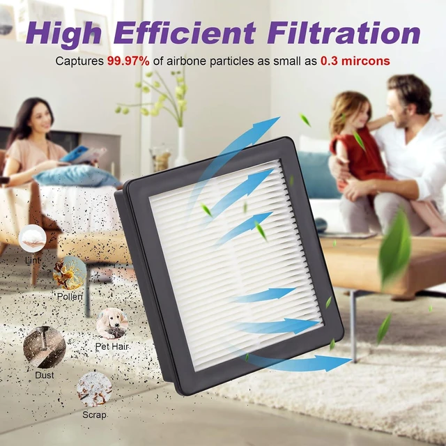 Alt view image 3 of 6 - 107315 HEPA Filter Replacement Compatible with ProTeam Coach Pro 10, Super Coach Pro 6 GoFree Flex Pro and ProVac FS 6 Washable Resuable Vacuum Filters, Compare to part # 107315 (8 Packs)
