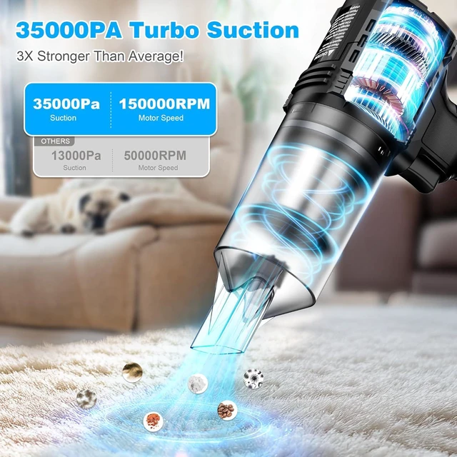 Alt view image 2 of 7 - Car Vacuum Cordless, 35000PA Strong Suction Handheld Vacuum with 2 Detachable Batteries, 60Min Runtime Portable Vacuum Cleaner for Car Detailing, Pet Hair, Home Couch & Office, 350ML XL Dust Cup
