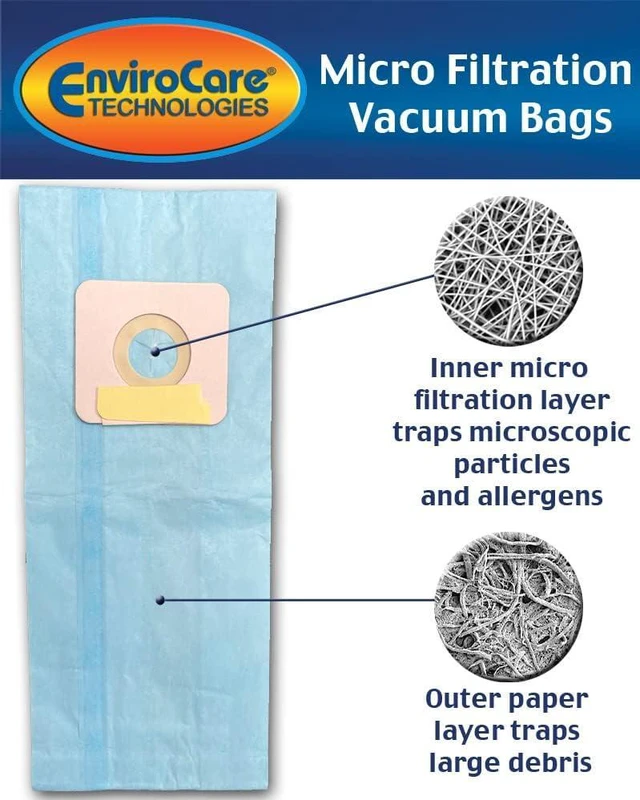 Main image of EnviroCare Replacement Micro Filtration Vacuum Cleaner Dust Bags for Riccar 2000, 4000 and Vibrance Series. Simplicity 5000, 6000 and Symmetry Type A 24 Bags