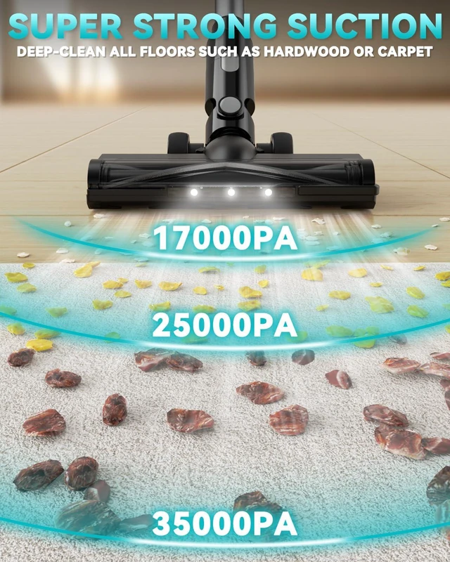 Alt view image 5 of 7 - VAXCANZE Cordless Vacuum Cleaner Compatible with Makita 18V Battery, 35kPa Brushless Lightweight Stick Vacuum with 3 Mode Suction, 6 in 1 Stick Vacuum Cleaner with HEPA for Floor, Carpet(Tool Only)