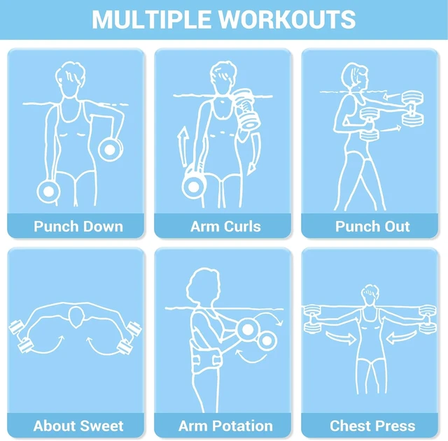 Alt view image 6 of 7 - Sportneer Water Weights Aquatic Exercise Dumbbells Water Dumbbell Aerobics Workouts Set of 2 EVA Foam Pool Weights Dumbbells Set Aqua Fitness Barbells Equipment for Water Aerobics Weight Loss
