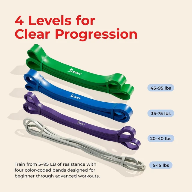 Alt view image 2 of 7 - Sunny Health & Fitness Versatile Resistance Band (Single or Combo Set)