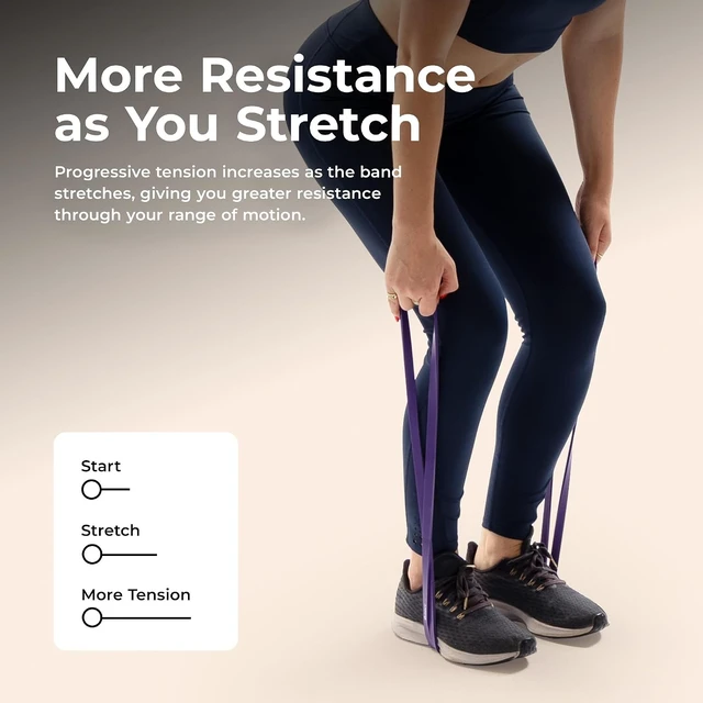 Alt view image 4 of 7 - Sunny Health & Fitness Versatile Resistance Band (Single or Combo Set)
