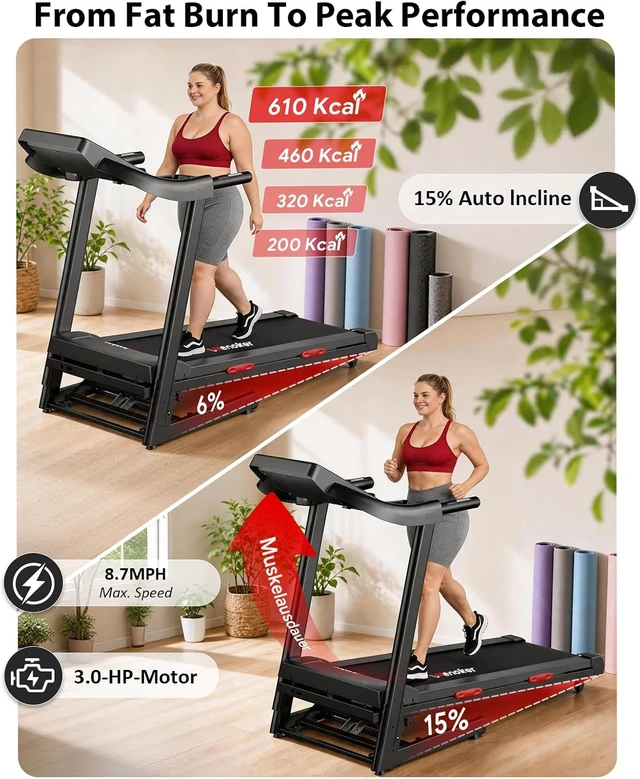 Alt view image 2 of 7 - WENOKER Treadmill for Home, Folding Treadmill with 15% Auto Incline,3.0HP Folding Treadmill with App,12 Workout Programs, Max 8.7 MPH Running Machine, 300 LBS Capacity