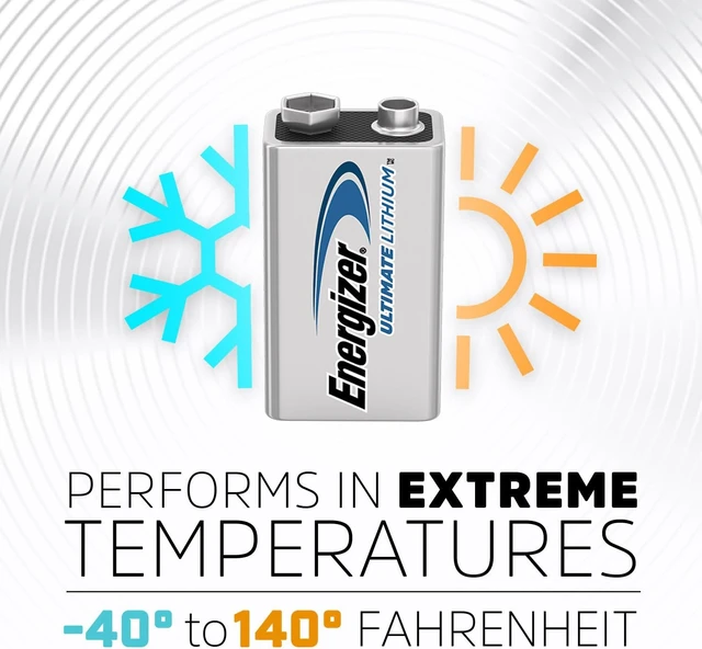 Alt view image 6 of 7 - Energizer Ultimate Lithium 9V Batteries (2 Pack), 9 Volt Lithium Batteries