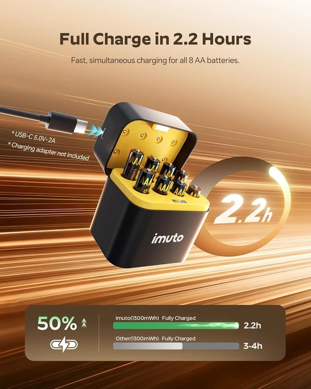 Alt view image 5 of 7 - imuto AAA Lithium Rechargeable Batteries Fast Charger 8 Pack 1.5V 1300mWh